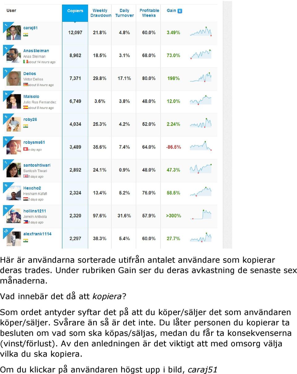 Som ordet antyder syftar det på att du köper/säljer det som användaren köper/säljer. Svårare än så är det inte.