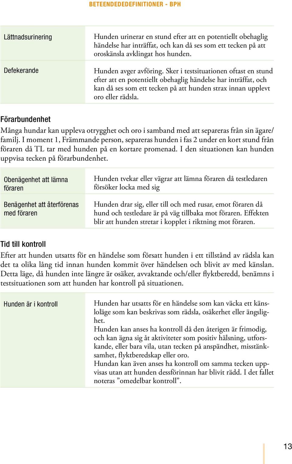 Sker i testsituationen oftast en stund efter att en potentiellt obehaglig händelse har inträffat, och kan då ses som ett tecken på att hunden strax innan upplevt oro eller rädsla.