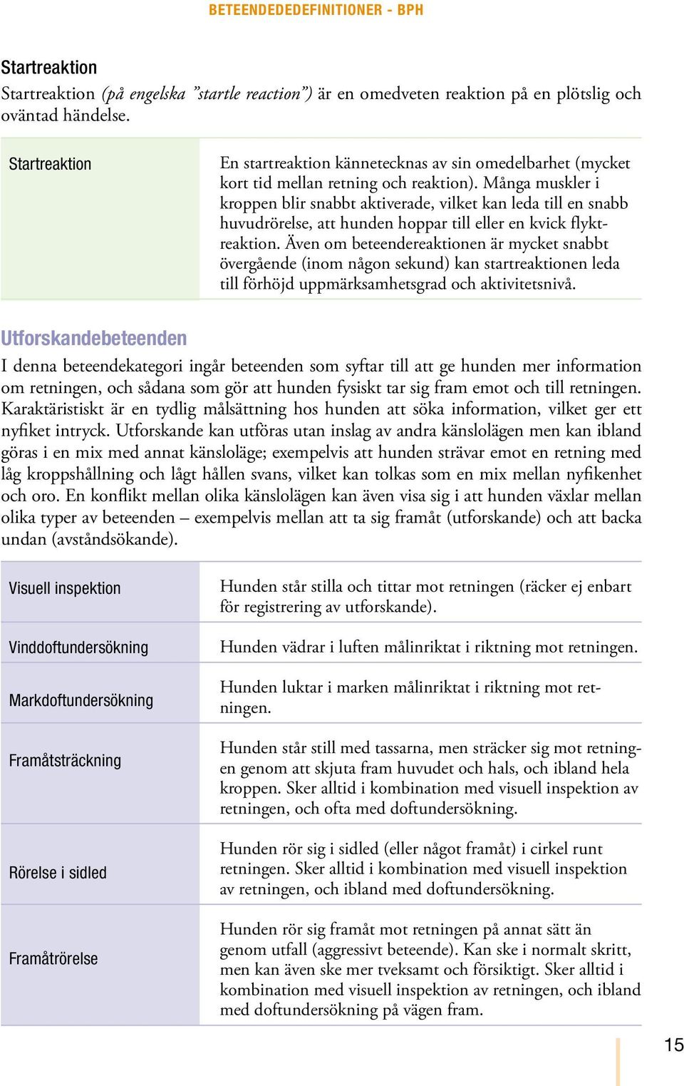 Många muskler i kroppen blir snabbt aktiverade, vilket kan leda till en snabb huvudrörelse, att hunden hoppar till eller en kvick flyktreaktion.