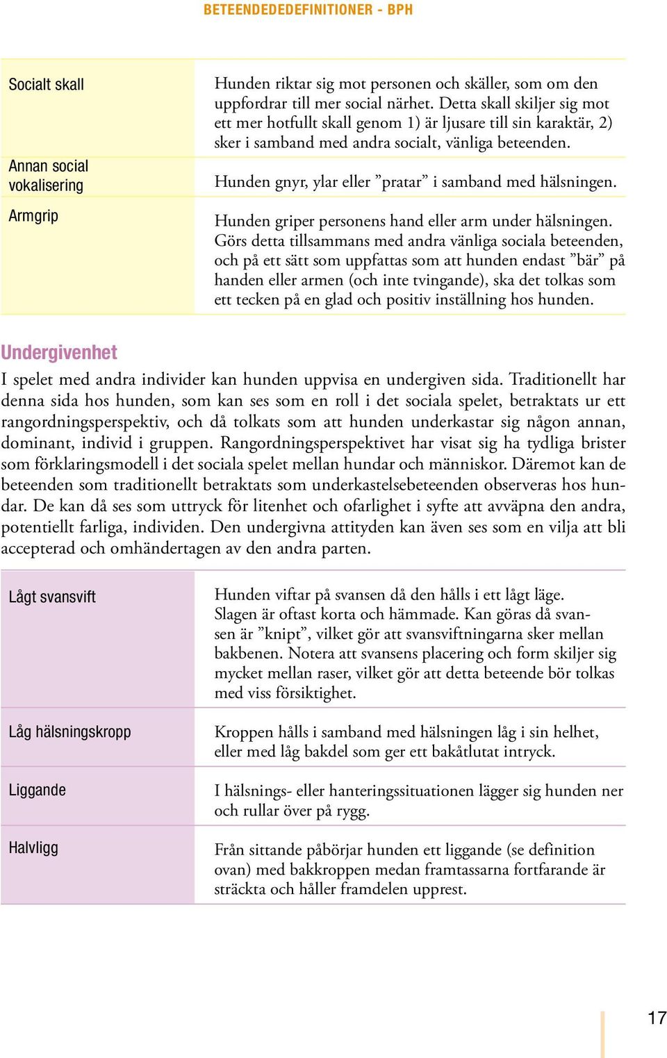 Hunden gnyr, ylar eller pratar i samband med hälsningen. Hunden griper personens hand eller arm under hälsningen.