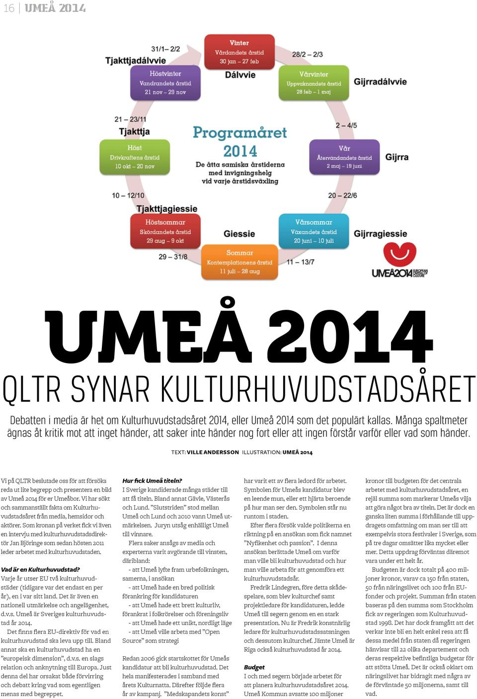 Text: VILLE ANDERSSON ILLUSTRATION: UMEÅ 2014 Vi på QLTR beslutade oss för att försöka reda ut lite begrepp och presentera en bild av Umeå 2014 för er Umeåbor.