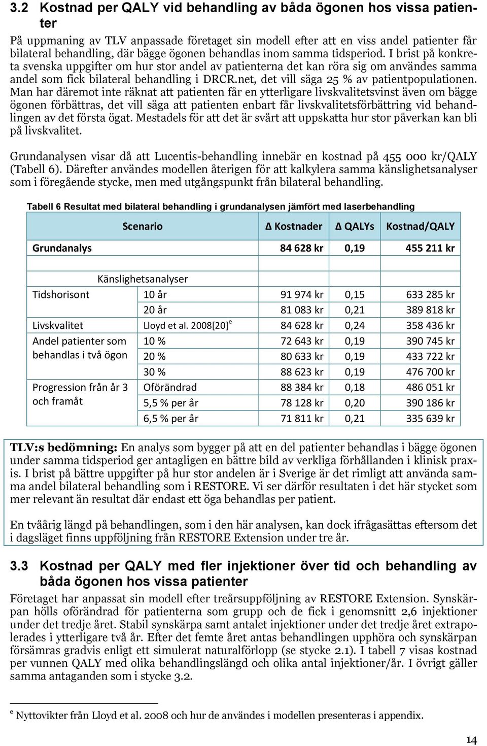 net, det vill säga 25 % av patientpopulationen.