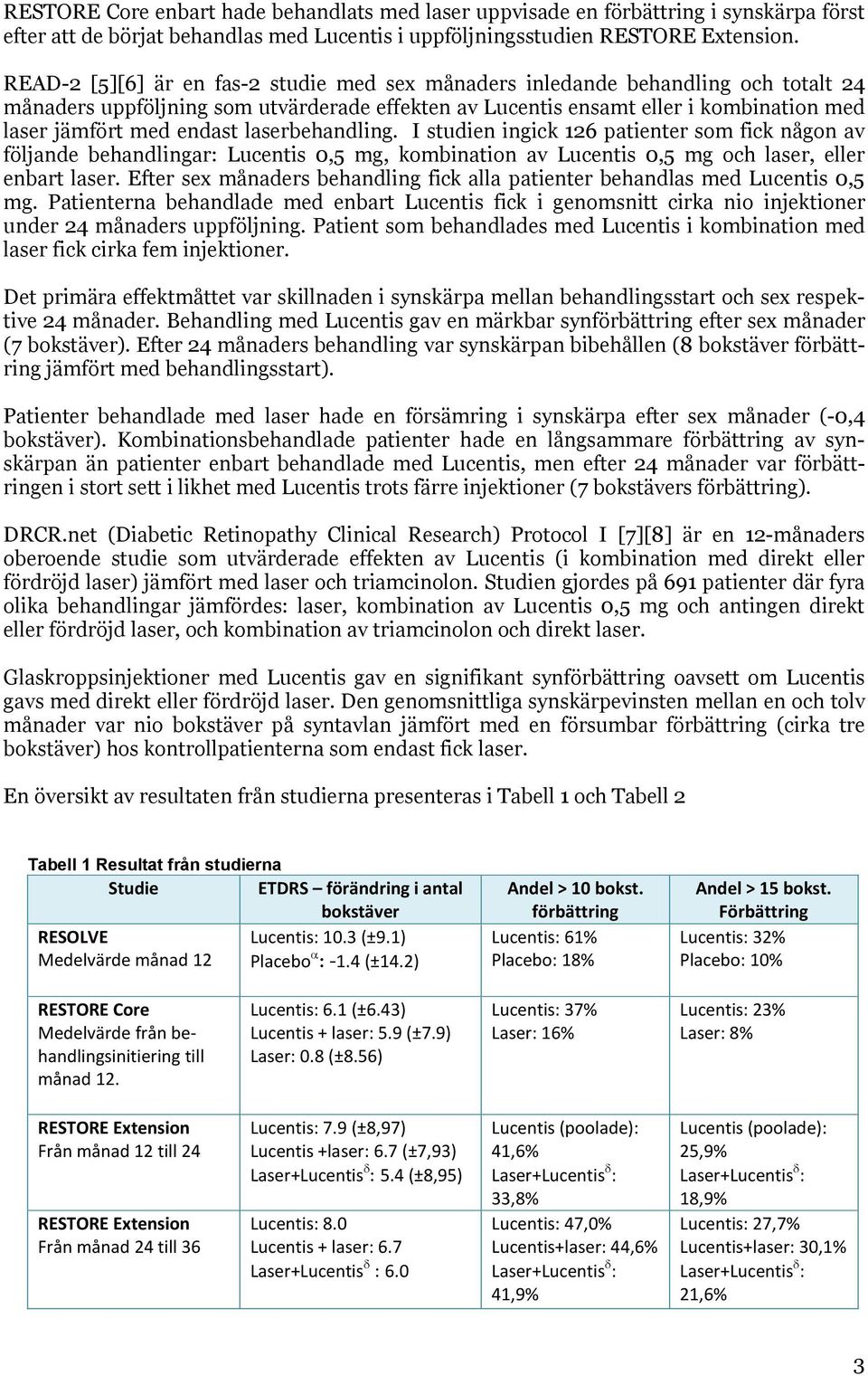 laserbehandling. I studien ingick 126 patienter som fick någon av följande behandlingar: Lucentis 0,5 mg, kombination av Lucentis 0,5 mg och laser, eller enbart laser.