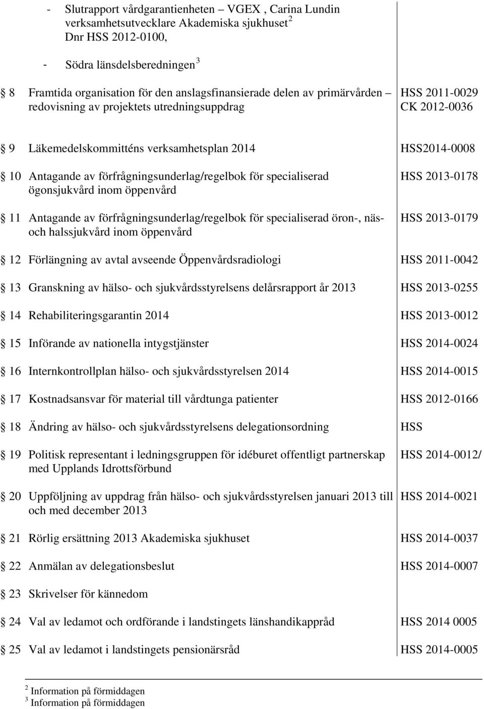 specialiserad ögonsjukvård inom öppenvård 11 Antagande av förfrågningsunderlag/regelbok för specialiserad öron-, näsoch halssjukvård inom öppenvård HSS 2013-0178 HSS 2013-0179 12 Förlängning av avtal