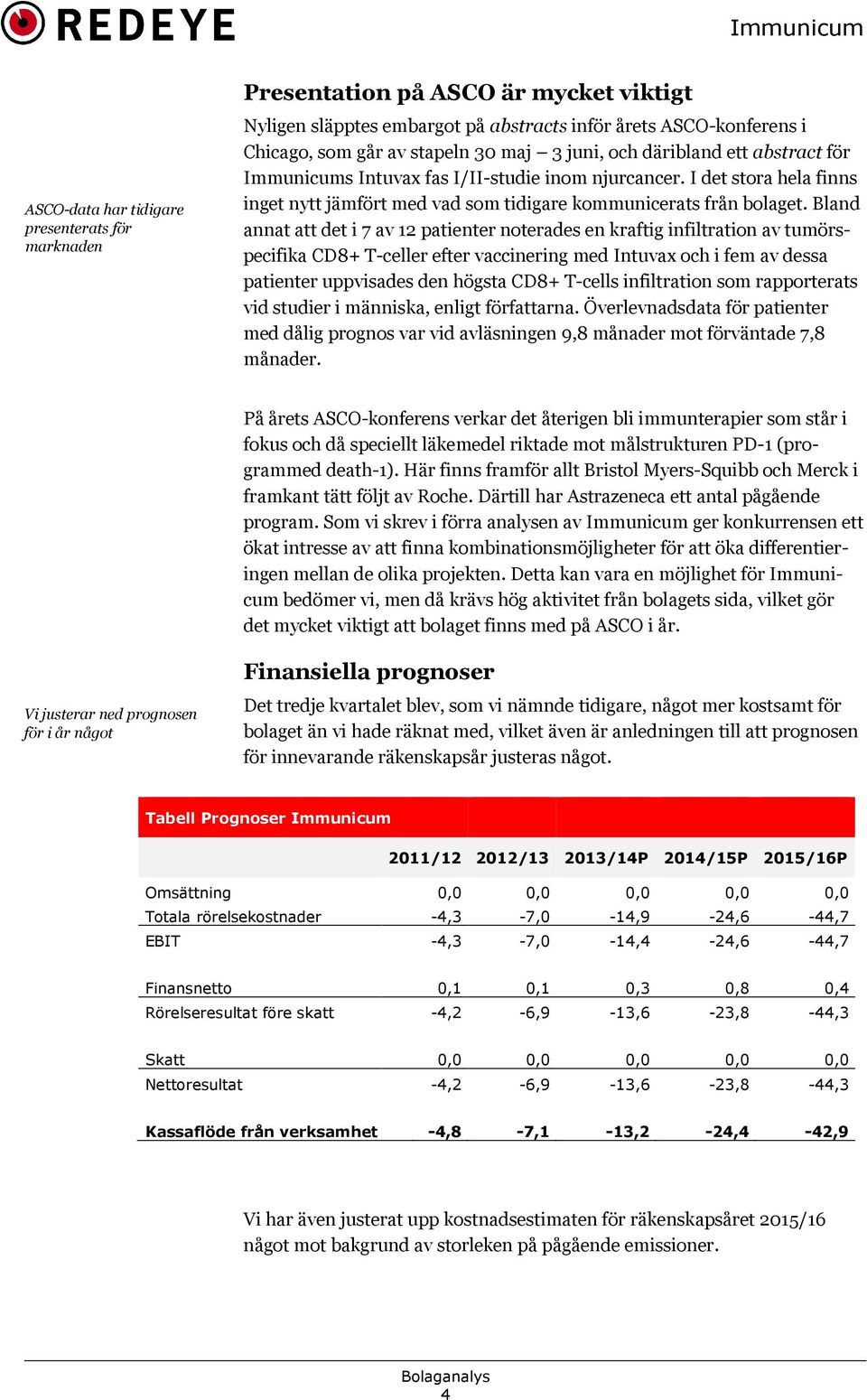 Bland annat att det i 7 av 12 patienter noterades en kraftig infiltration av tumörs pecifika CD8+ Tceller efter vaccinering med Intuvax och i fem av dessa patienter uppvisades den högsta CD8+ Tcells