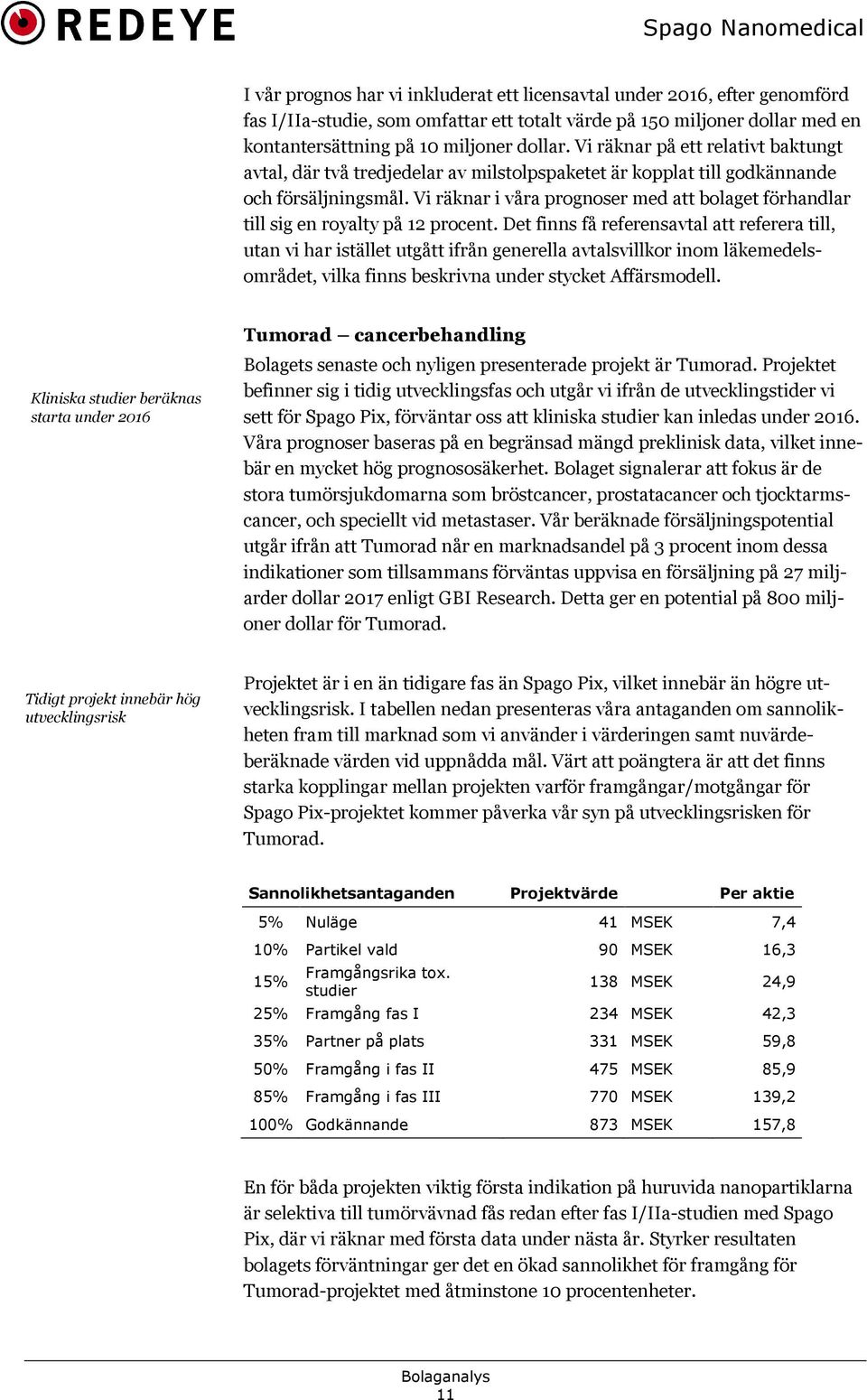 Vi räknar i våra prognoser med att bolaget förhandlar till sig en royalty på 12 procent.