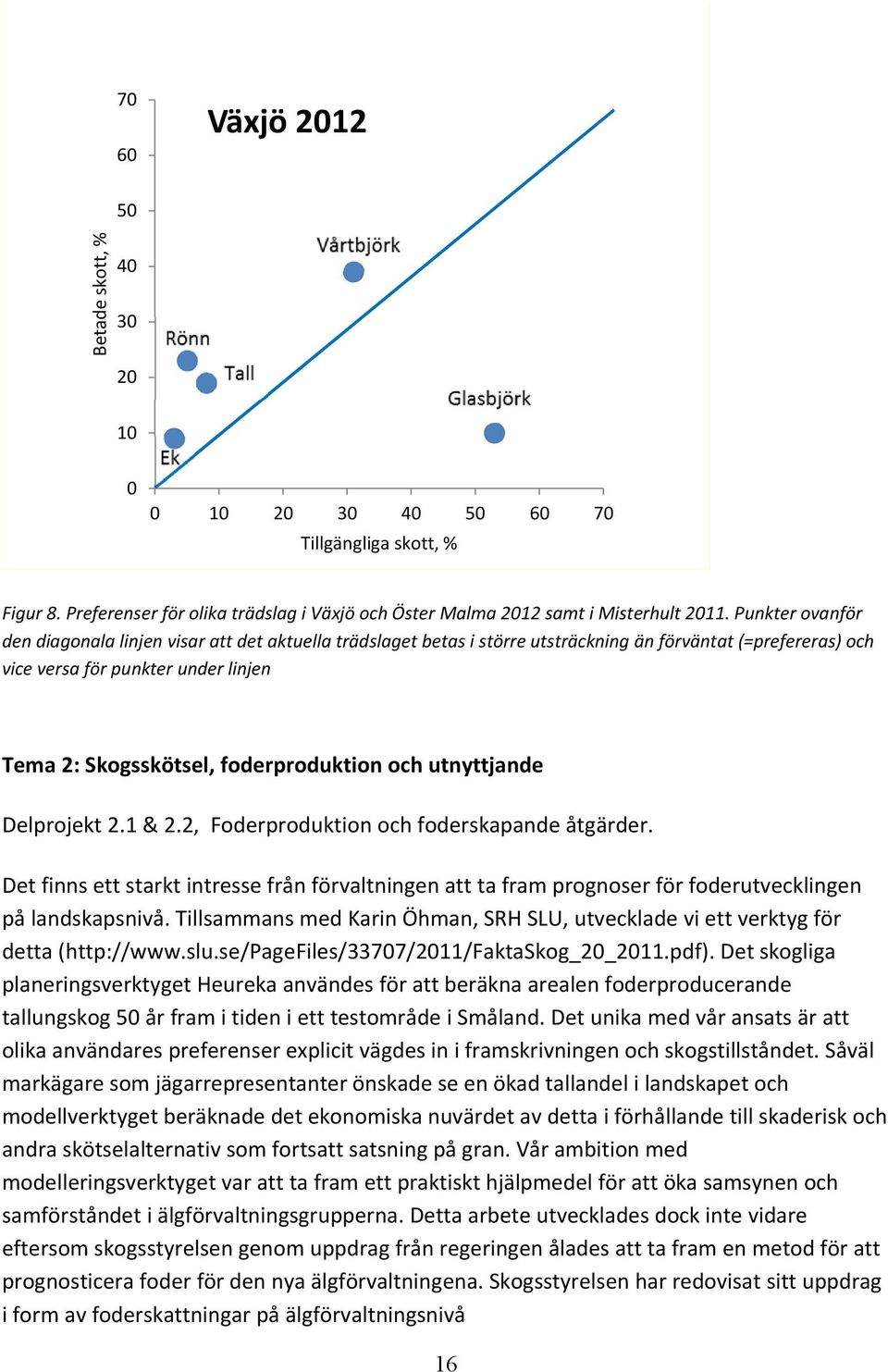 foderproduktion och utnyttjande Delprojekt 2.1 & 2.2, Foderproduktion och foderskapande åtgärder.