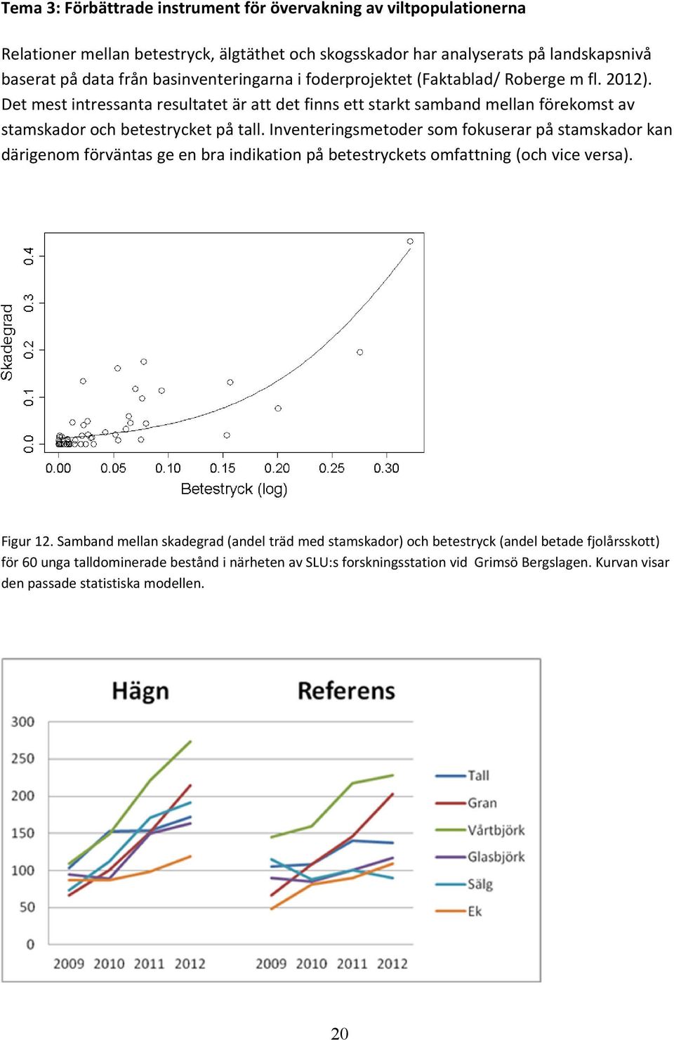 Det mest intressanta resultatet är att det finns ett starkt samband mellan förekomst av stamskador och betestrycket på tall.