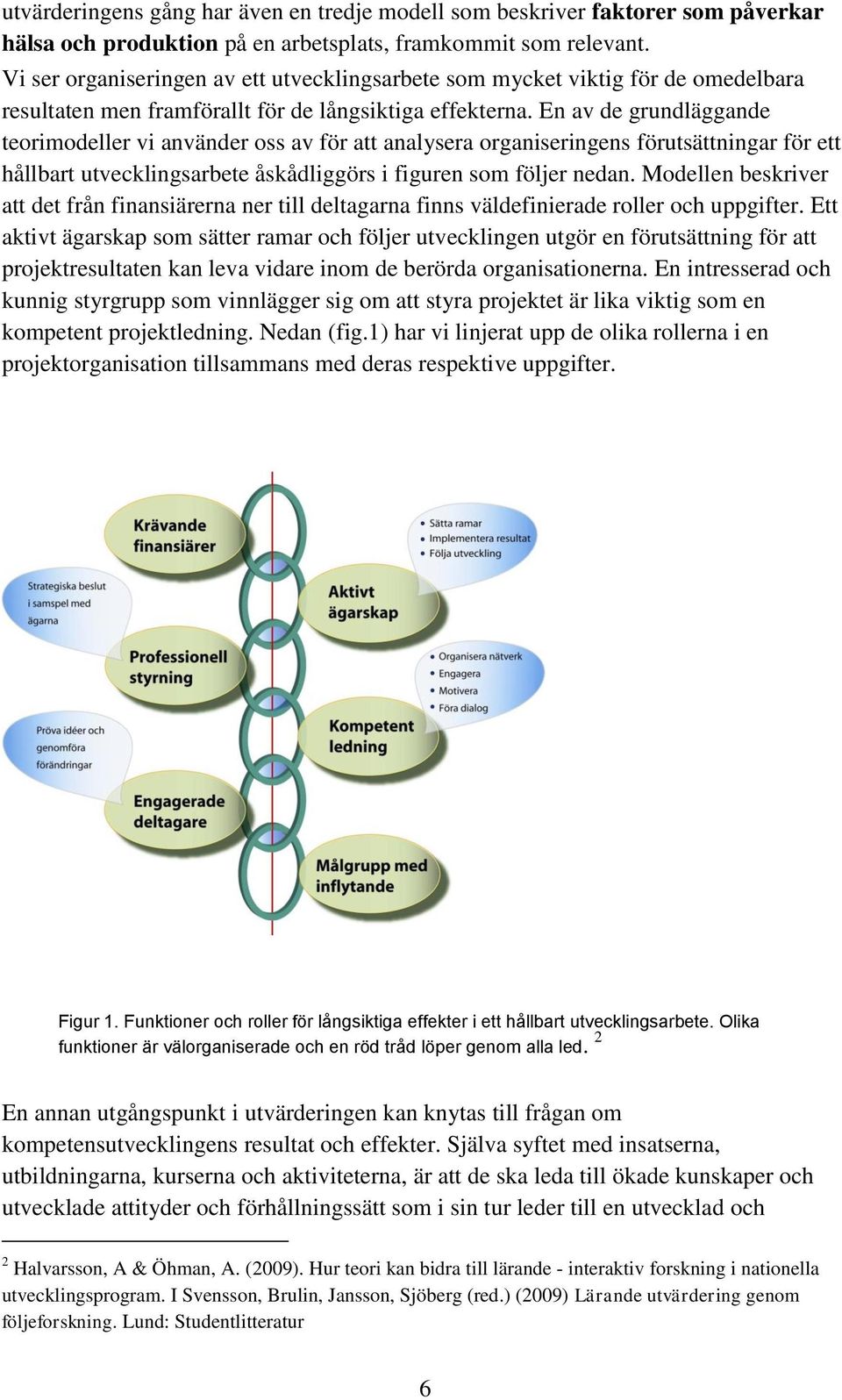 En av de grundläggande teorimodeller vi använder oss av för att analysera organiseringens förutsättningar för ett hållbart utvecklingsarbete åskådliggörs i figuren som följer nedan.