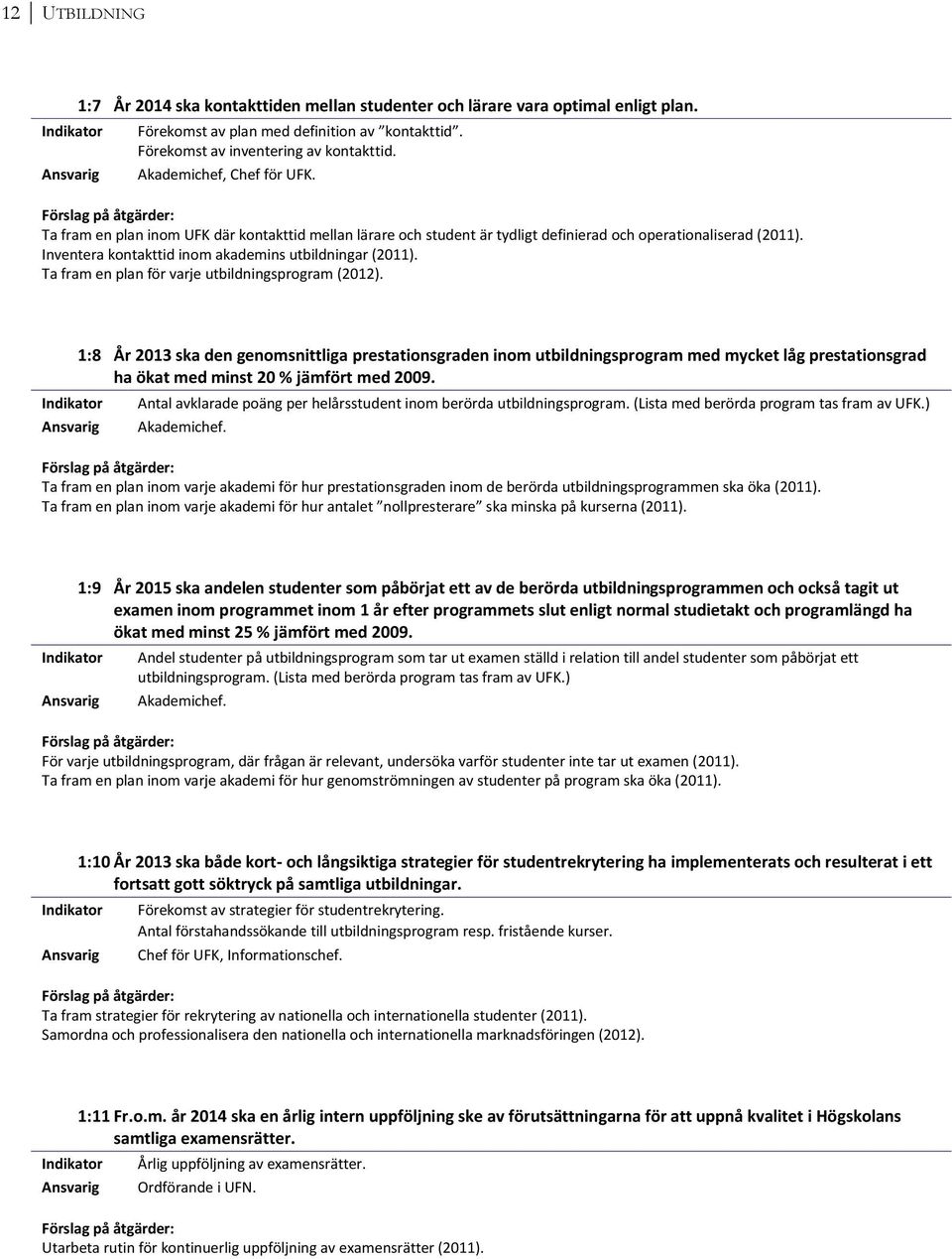 Inventera kontakttid inom akademins utbildningar (2011). Ta fram en plan för varje utbildningsprogram (2012).