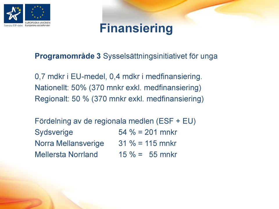 medfinansiering) Regionalt: 50 % (370 mnkr exkl.