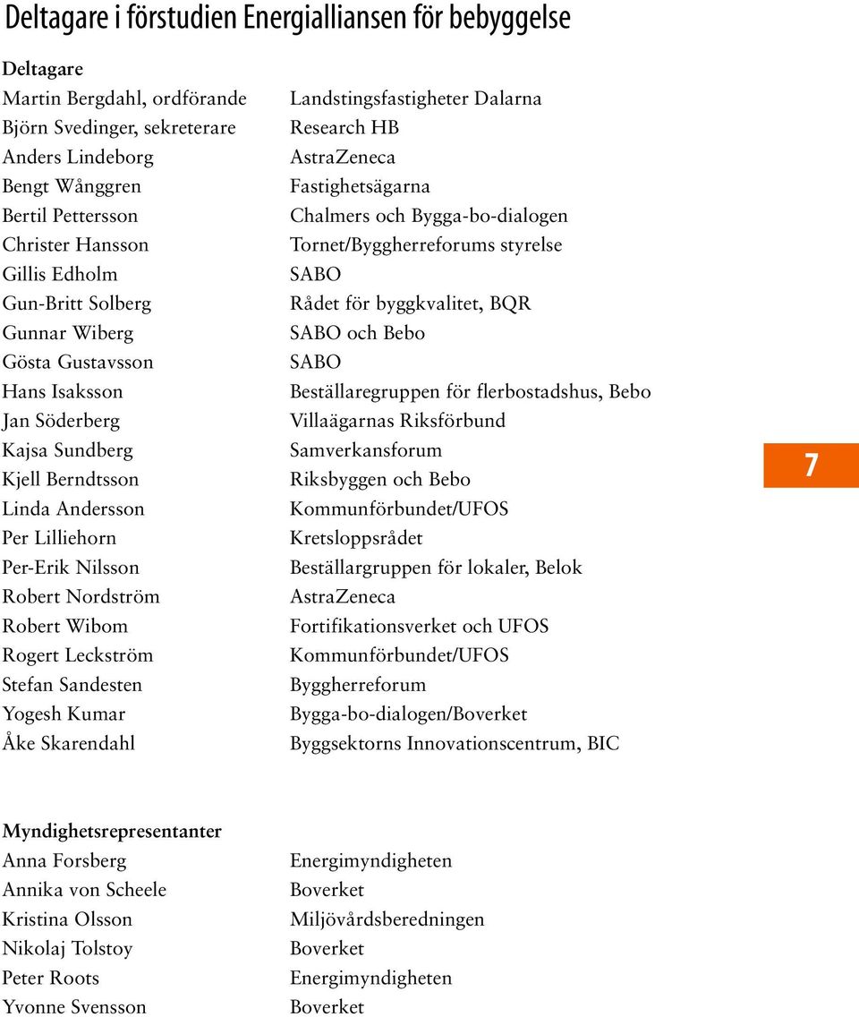 Rogert Leckström Stefan Sandesten Yogesh Kumar Åke Skarendahl Landstingsfastigheter Dalarna Research HB AstraZeneca Fastighetsägarna Chalmers och Bygga-bo-dialogen Tornet/Byggherreforums styrelse