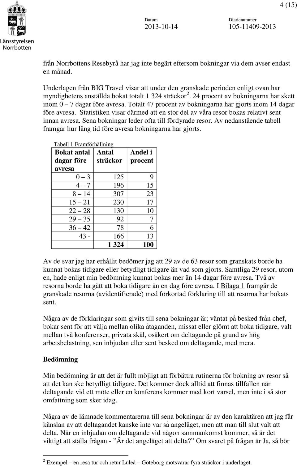 Totalt 47 procent av bokningarna har gjorts inom 14 dagar före avresa. Statistiken visar därmed att en stor del av våra resor bokas relativt sent innan avresa.