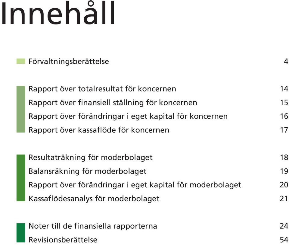 17 Resultaträkning för moderbolaget 18 Balansräkning för moderbolaget 19 Rapport över förändringar i eget kapital