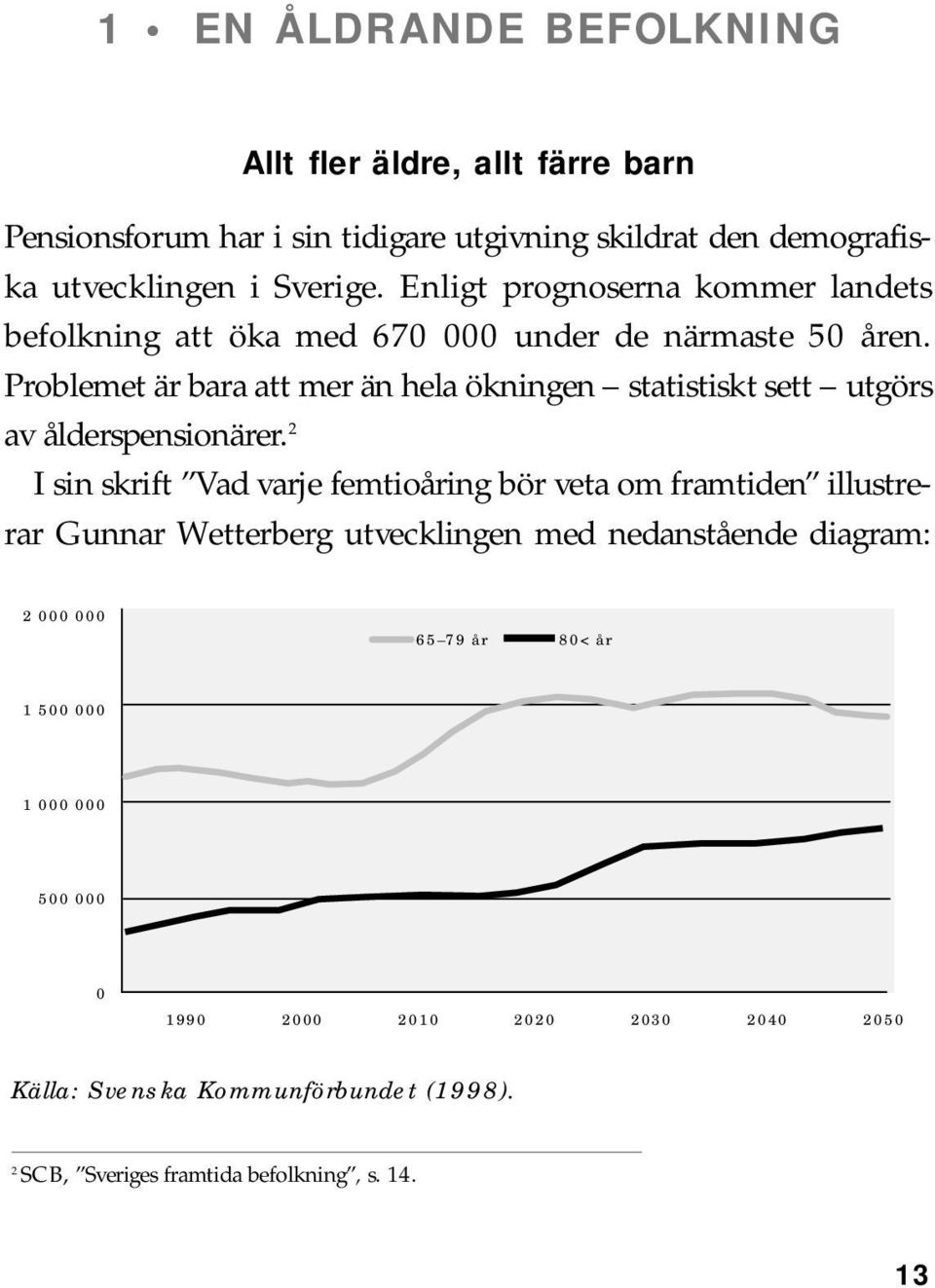 Problemet är bara att mer än hela ökningen statistiskt sett utgörs av ålderspensionärer.