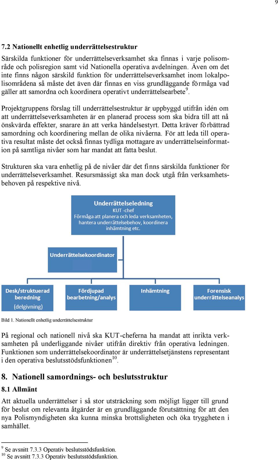 operativt underrättelsearbete 9.