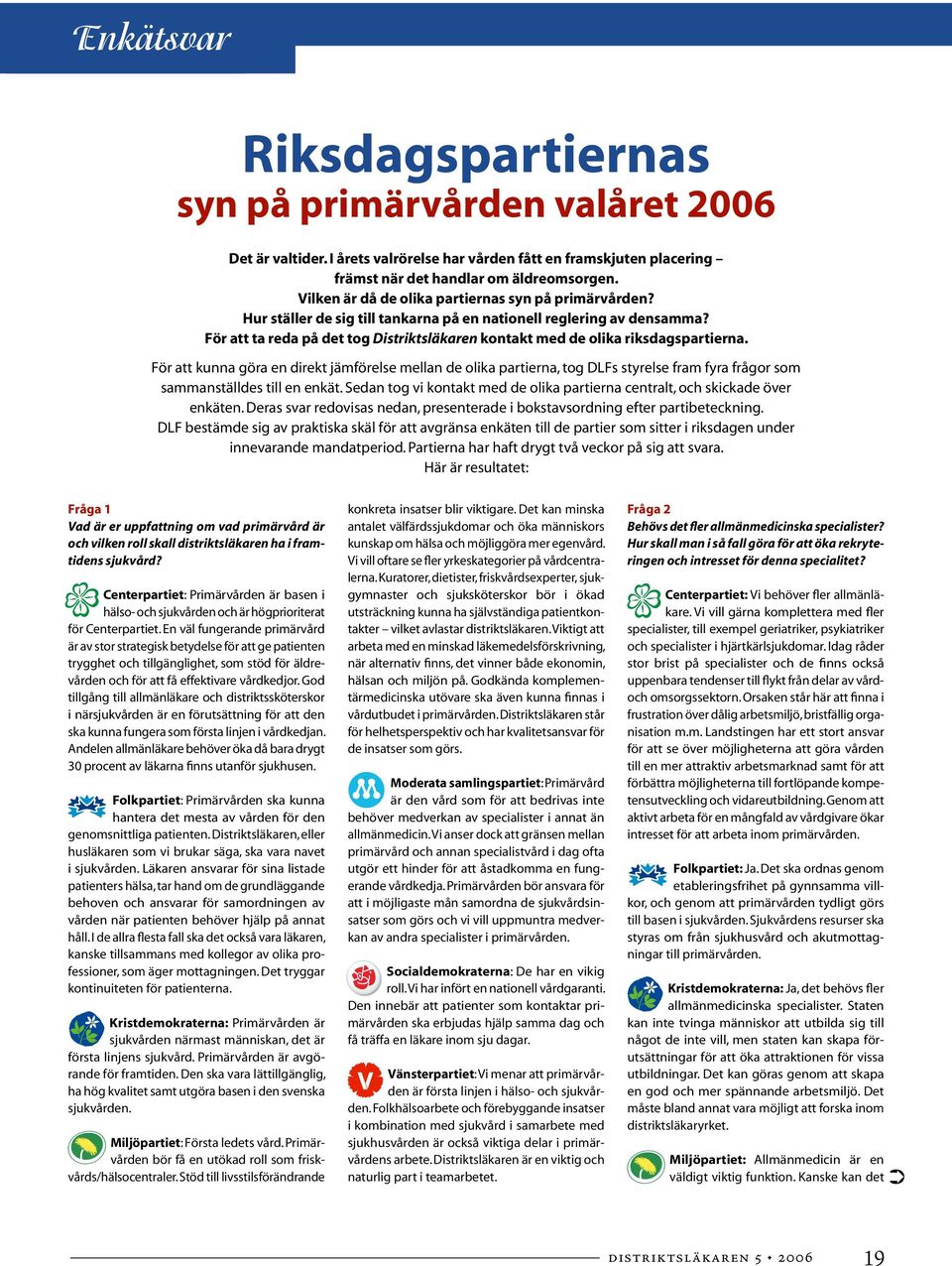 För att ta reda på det tog Distriktsläkaren kontakt med de olika riksdagspartierna.