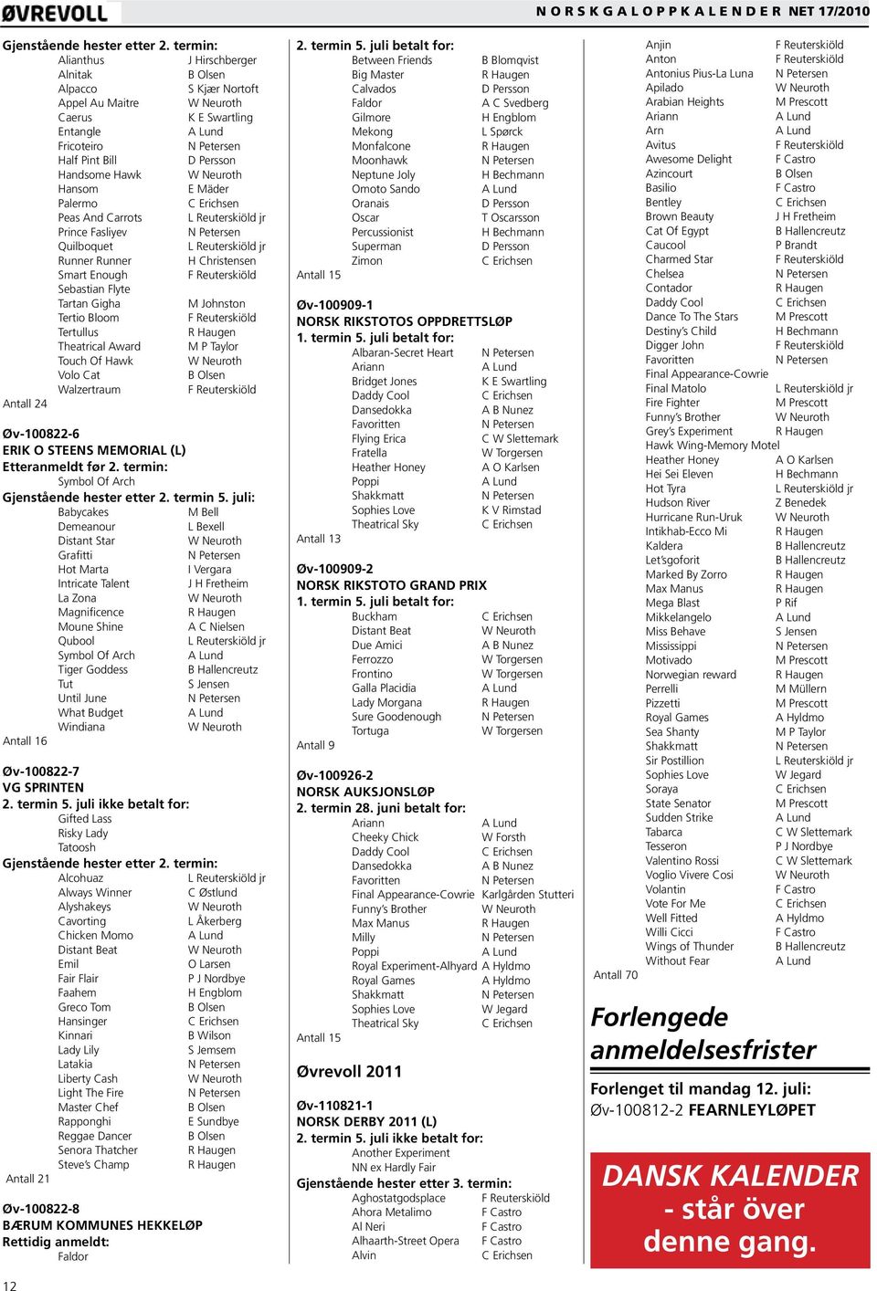 Hansom E Mäder Palermo C Erichsen Peas And Carrots L Reuterskiöld jr Prince Fasliyev Quilboquet L Reuterskiöld jr Runner Runner H Christensen Smart Enough F Reuterskiöld Sebastian Flyte Tartan Gigha