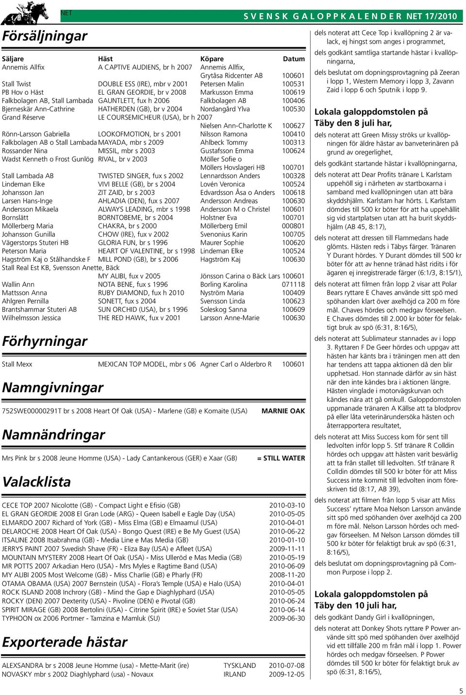 100530 Grand Réserve LE COURSEMICHEUR (USA), br h 2007 Nielsen Ann-Charlotte K 100627 Rönn-Larsson Gabriella LOOKOFMOTION, br s 2001 Nilsson Ramona 100410 Falkbolagen AB o Stall Lambada MAYADA, mbr s
