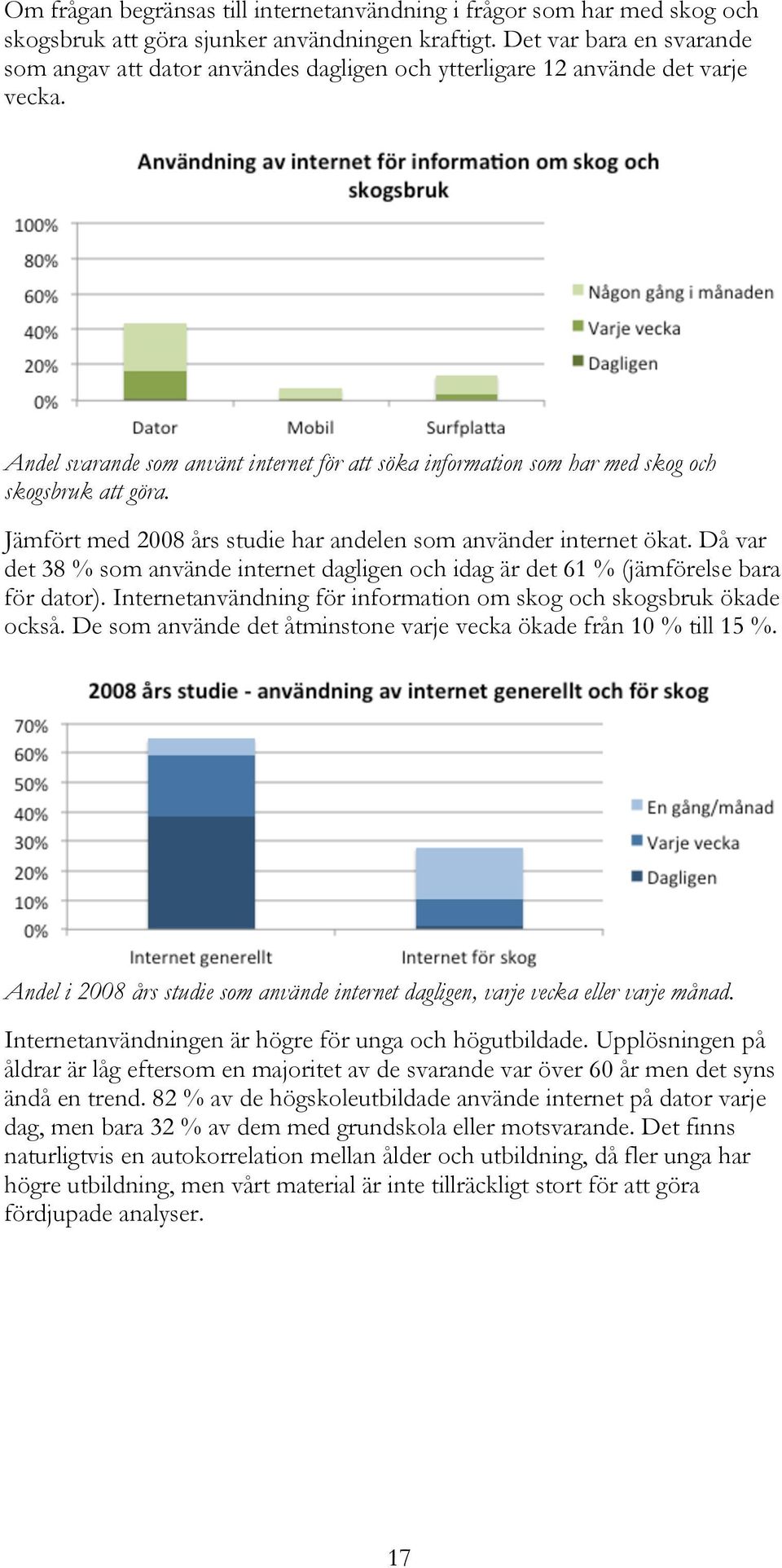 Andel svarande som använt internet för att söka information som har med skog och skogsbruk att göra. Jämfört med 2008 års studie har andelen som använder internet ökat.