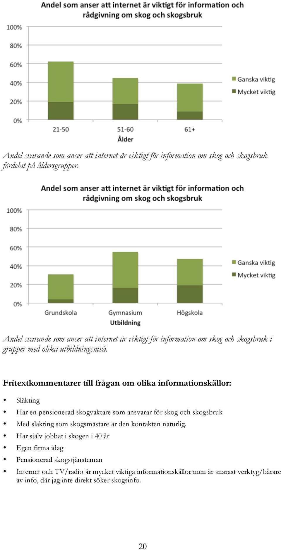 Fritextkommentarer till frågan om olika informationskällor: Släkting Har en pensionerad skogvaktare som ansvarar för skog och skogsbruk Med släkting som