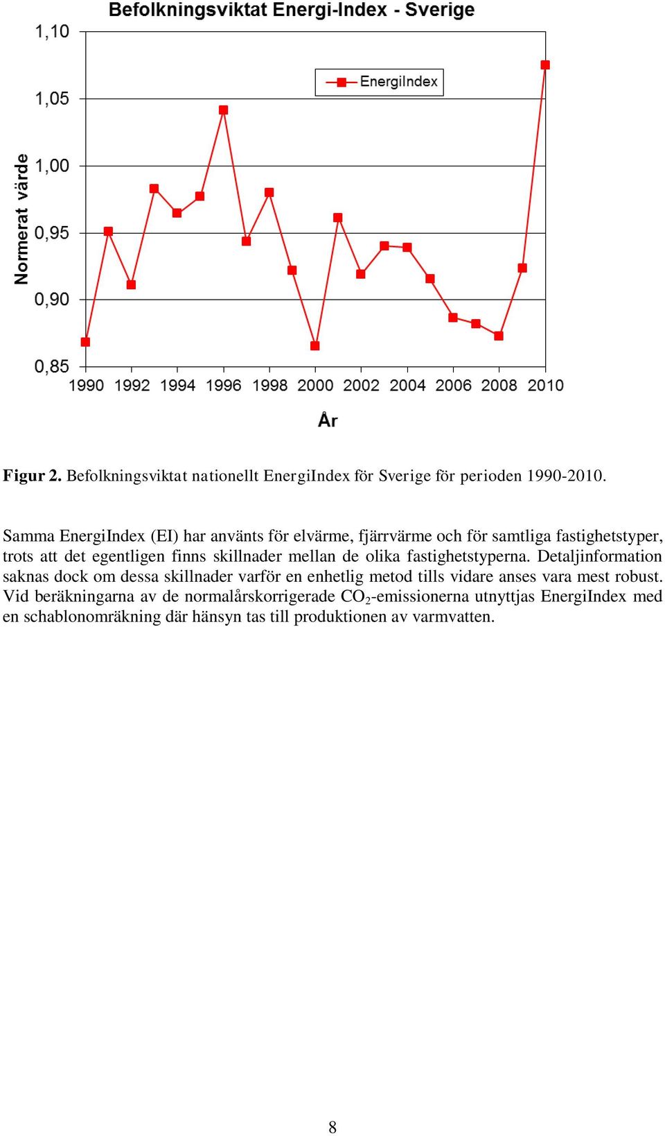 skillnader mellan de olika fastighetstyperna.