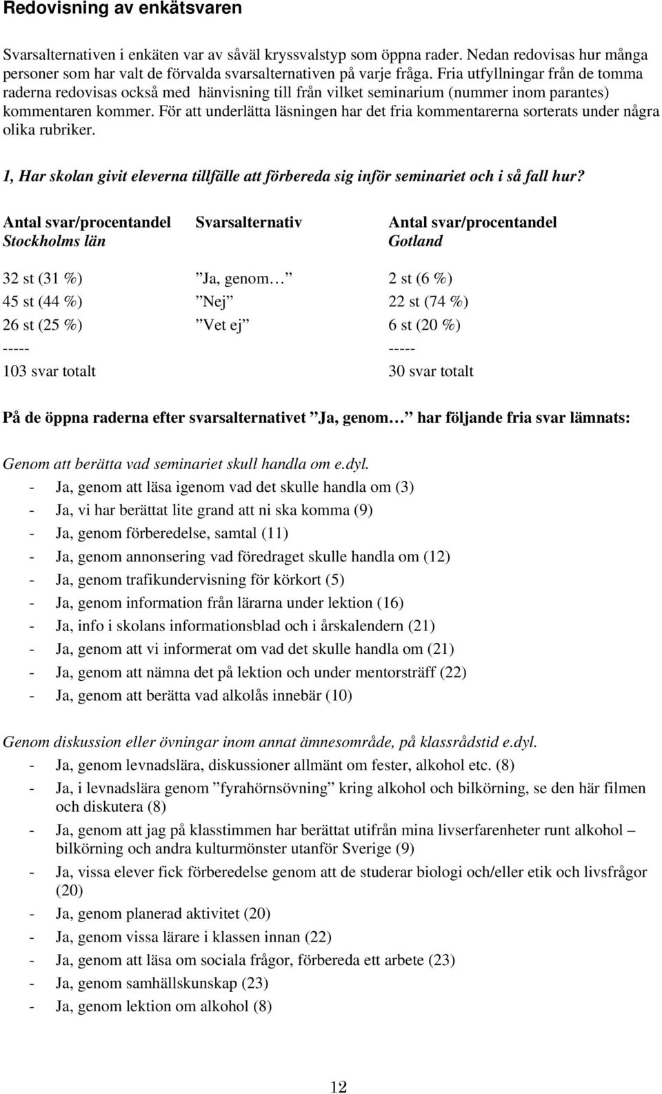 För att underlätta läsningen har det fria kommentarerna sorterats under några olika rubriker. 1, Har skolan givit eleverna tillfälle att förbereda sig inför seminariet och i så fall hur?