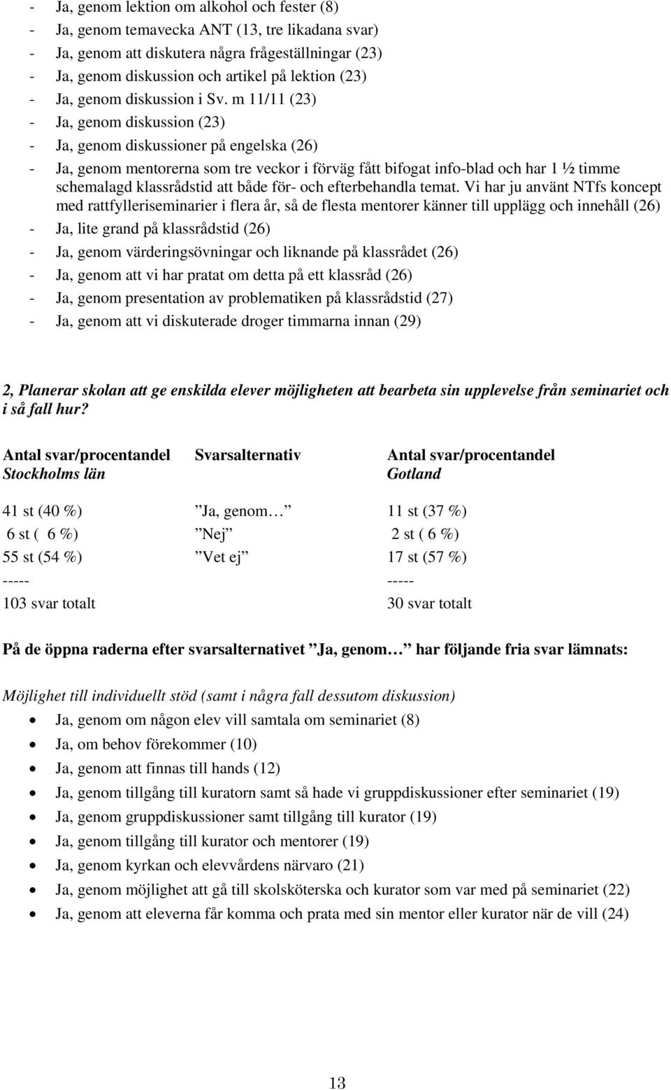 m 11/11 (23) - Ja, genom diskussion (23) - Ja, genom diskussioner på engelska (26) - Ja, genom mentorerna som tre veckor i förväg fått bifogat info-blad och har 1 ½ timme schemalagd klassrådstid att