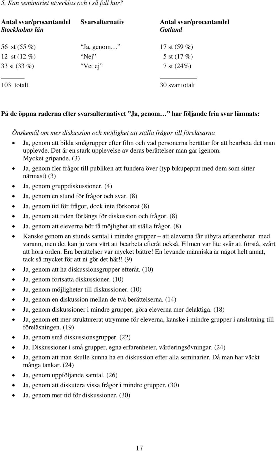 svar totalt På de öppna raderna efter svarsalternativet Ja, genom har följande fria svar lämnats: Önskemål om mer diskussion och möjlighet att ställa frågor till föreläsarna Ja, genom att bilda