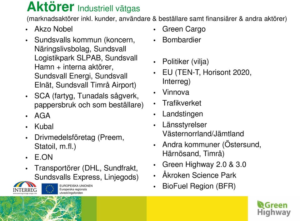 aktörer, Sundsvall Energi, Sundsvall Elnät, Sundsvall Timrå Airport) SCA (fartyg, Tunadals sågverk, pappersbruk och som beställare) AGA Kubal Drivmedelsföretag (Preem, Statoil, m.fl.