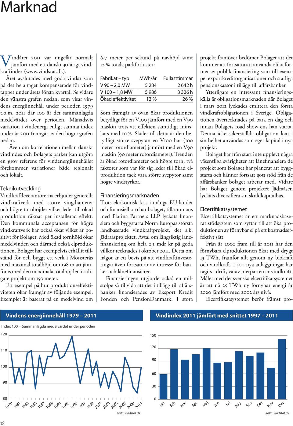 Se vidare den vänstra grafen nedan, som visar vindens energiinnehåll under perioden 1979 t.o.m. 2011 där 100 är det sammanlagda medelvärdet över perioden.