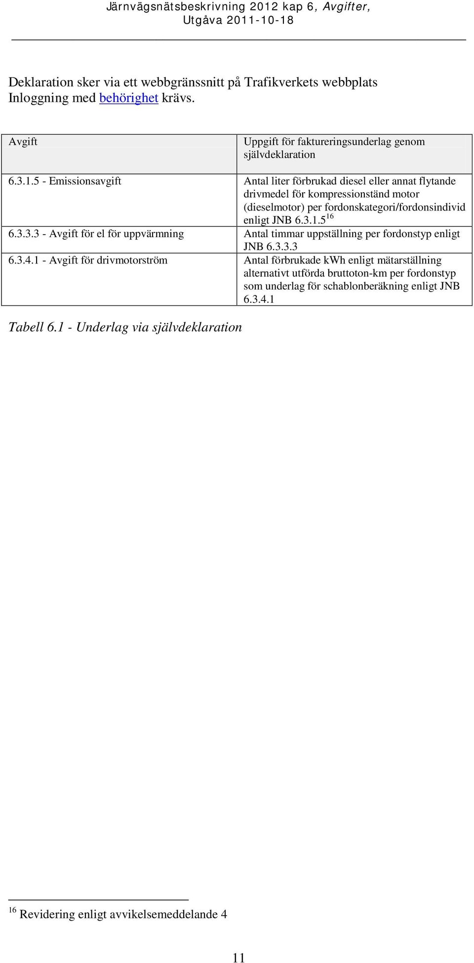 5 16 6.3.3.3 - för el för uppvärmning Antal timmar uppställning per fordonstyp enligt JNB 6.3.3.3 6.3.4.