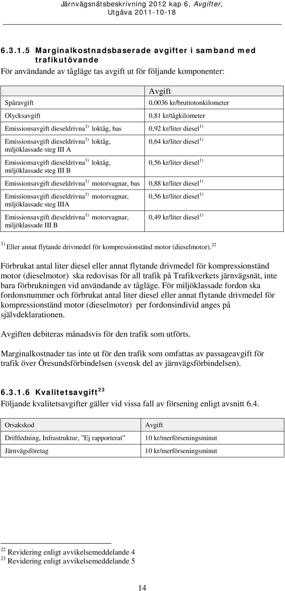 kr/tågkilometer Emissionsavgift dieseldrivna 1) loktåg, bas 0,92 kr/liter diesel 1) Emissionsavgift dieseldrivna 1) loktåg, miljöklassade steg III A Emissionsavgift dieseldrivna 1) loktåg,