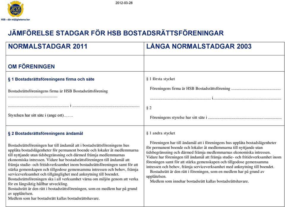 .. 2 Bostadsrättsföreningens ändamål Bostadsrättsföreningen har till ändamål att i bostadsrättsföreningens hus upplåta bostadslägenheter för permanent boende och lokaler åt medlemmarna till nyttjande