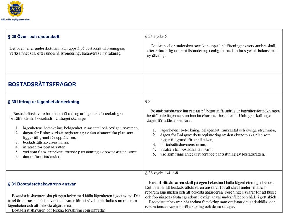 BOSTADSRÄTTSFRÅGOR 30 Utdrag ur lägenhetsförteckning Bostadsrättshavare har rätt att få utdrag ur lägenhetsförteckningen beträffande sin bostadsrätt. Utdraget ska ange: 1.