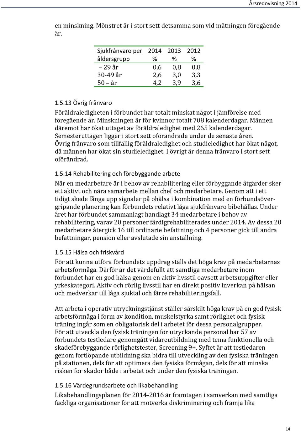 Männen däremot har ökat uttaget av föräldraledighet med 265 kalenderdagar. Semesteruttagen ligger i stort sett oförändrade under de senaste åren.