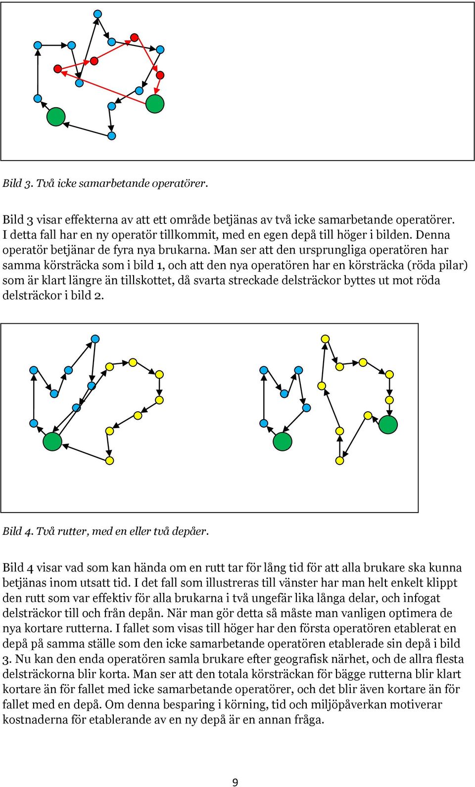 Man ser att den ursprungliga operatören har samma körsträcka som i bild 1, och att den nya operatören har en körsträcka (röda pilar) som är klart längre än tillskottet, då svarta streckade