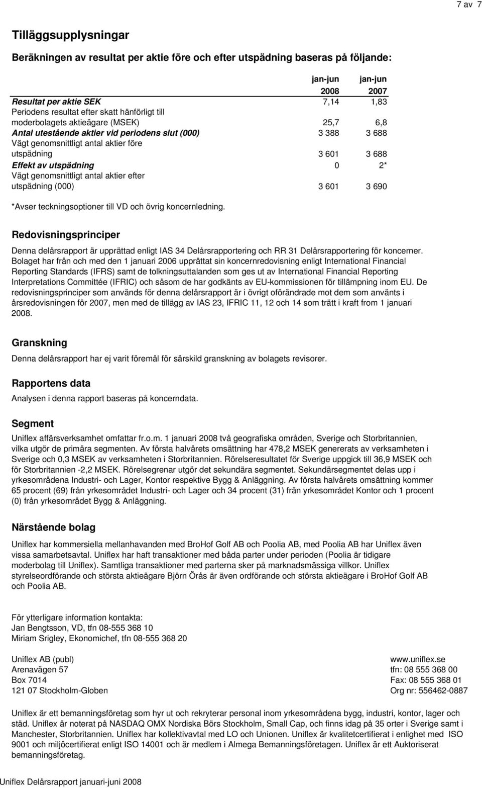 0 2* Vägt genomsnittligt antal aktier efter utspädning (000) 3 601 3 690 *Avser teckningsoptioner till VD och övrig koncernledning.