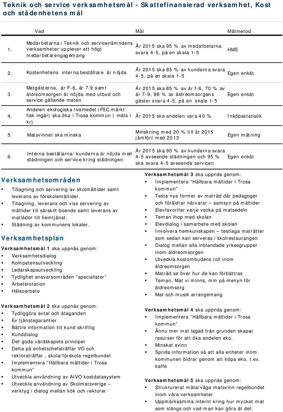 Kostenhetens interna beställare är n öjda År 2015 ska 85 % av kunderna svara 4-5, på en skala 1-5 Egen enkät 3.