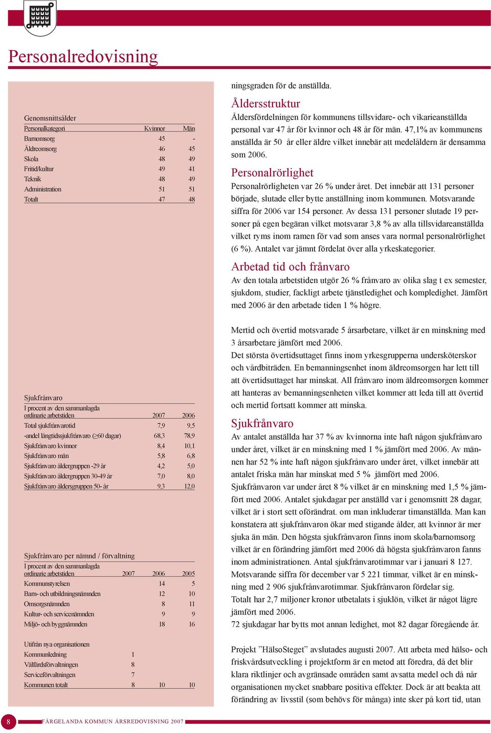 kommunens tillsvidare- och vikarieanställda personal var 47 år för kvinnor och 48 år för män. 47,1% av kommunens anställda är 50 år eller äldre vilket innebär att medelåldern är densamma som 2006.