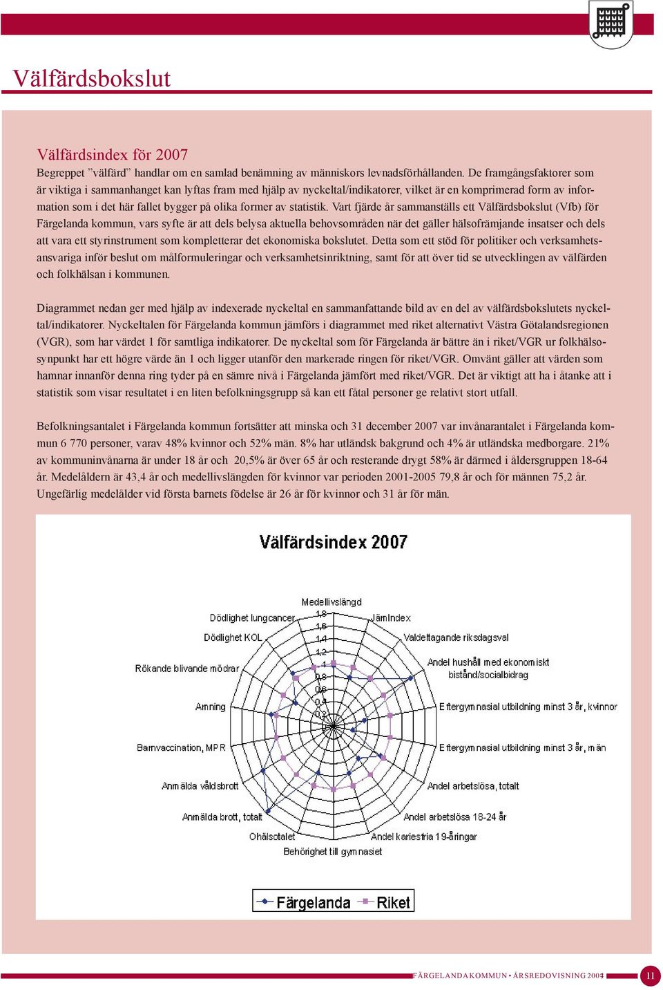 statistik.