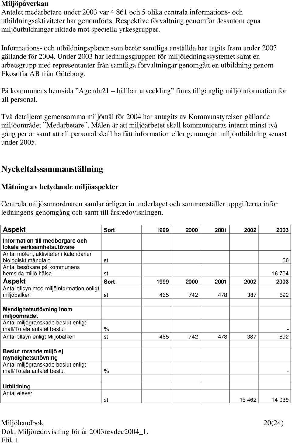 Informations- och utbildningsplaner som berör samtliga anställda har tagits fram under 2003 gällande för 2004.