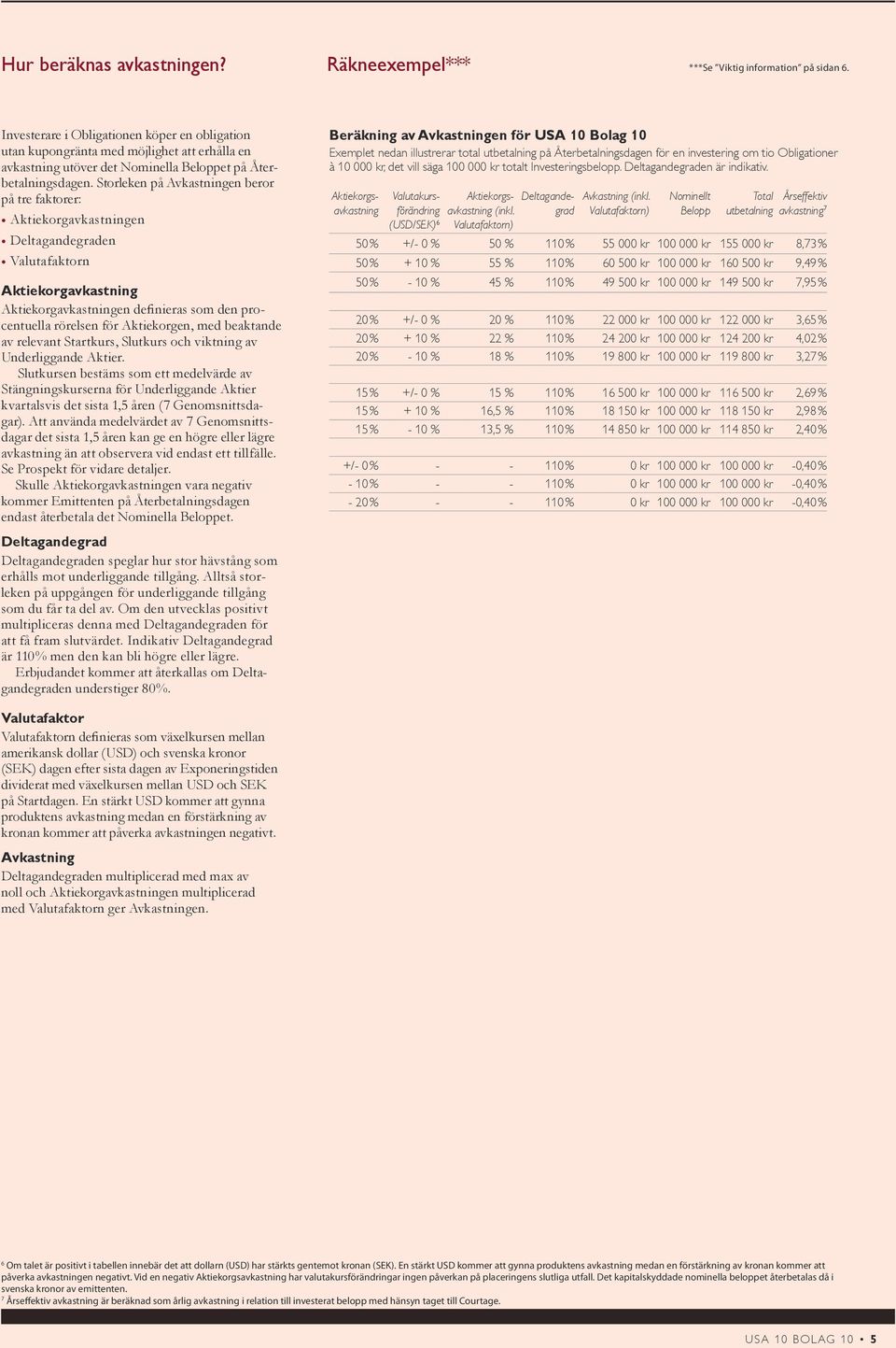 Storleken på Avkastningen beror på tre faktorer: Aktiekorgavkastningen Deltagandegraden Valutafaktorn Aktiekorgavkastning Aktiekorgavkastningen definieras som den procentuella rörelsen för