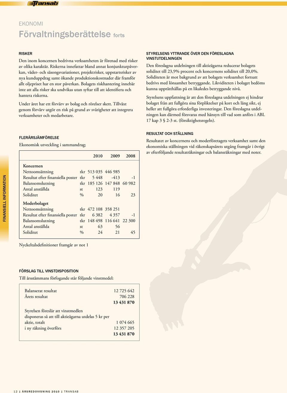 en stor påverkan. Bolagets riskhantering innebär inte att alla risker ska undvikas utan syftar till att identifiera och hantera riskerna. Under året har ett förvärv av bolag och rörelser skett.