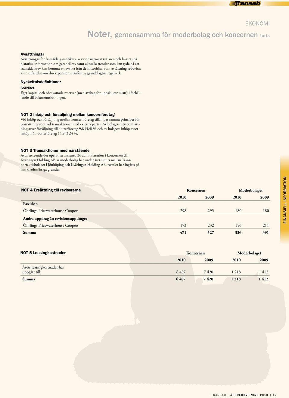 Nyckeltalsdefinitioner Soliditet Eget kapital och obeskattade reserver (med avdrag för uppskjuten skatt) i förhållande till balansomslutningen.