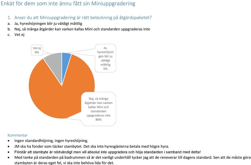 uppgraderas inte 86% Ingen standardhöjning, ingen hyreshöjning. JM ska ha fonder som täcker stambytet. Det ska inte hyresgästerna betala med högre hyra.