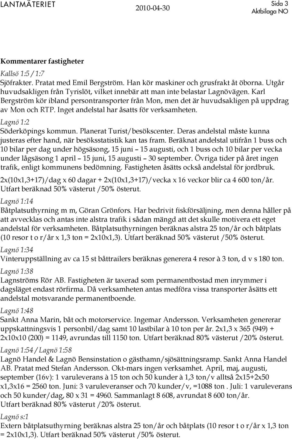 Inget andelstal har åsatts för verksamheten. Lagnö 1:2 Söderköpings kommun. Planerat Turist/besökscenter. Deras andelstal måste kunna justeras efter hand, när besöksstatistik kan tas fram.