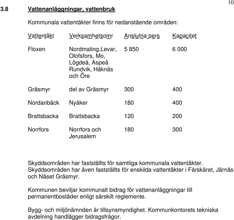 Skyddsområden har fastställts för samtliga kommunala vattentäkter. Skyddsområden har även fastställts för enskilda vattentäkter i Fårskäret, Järnäs och Näset Gräsmyr.