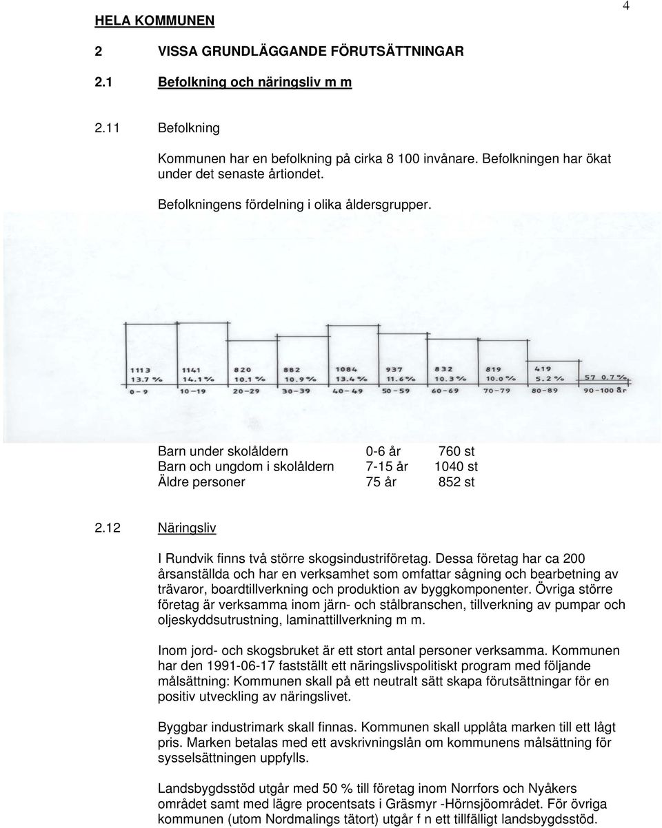 Barn under skolåldern 0-6 år 760 st Barn och ungdom i skolåldern 7-15 år 1040 st Äldre personer 75 år 852 st 2.12 Näringsliv I Rundvik finns två större skogsindustriföretag.