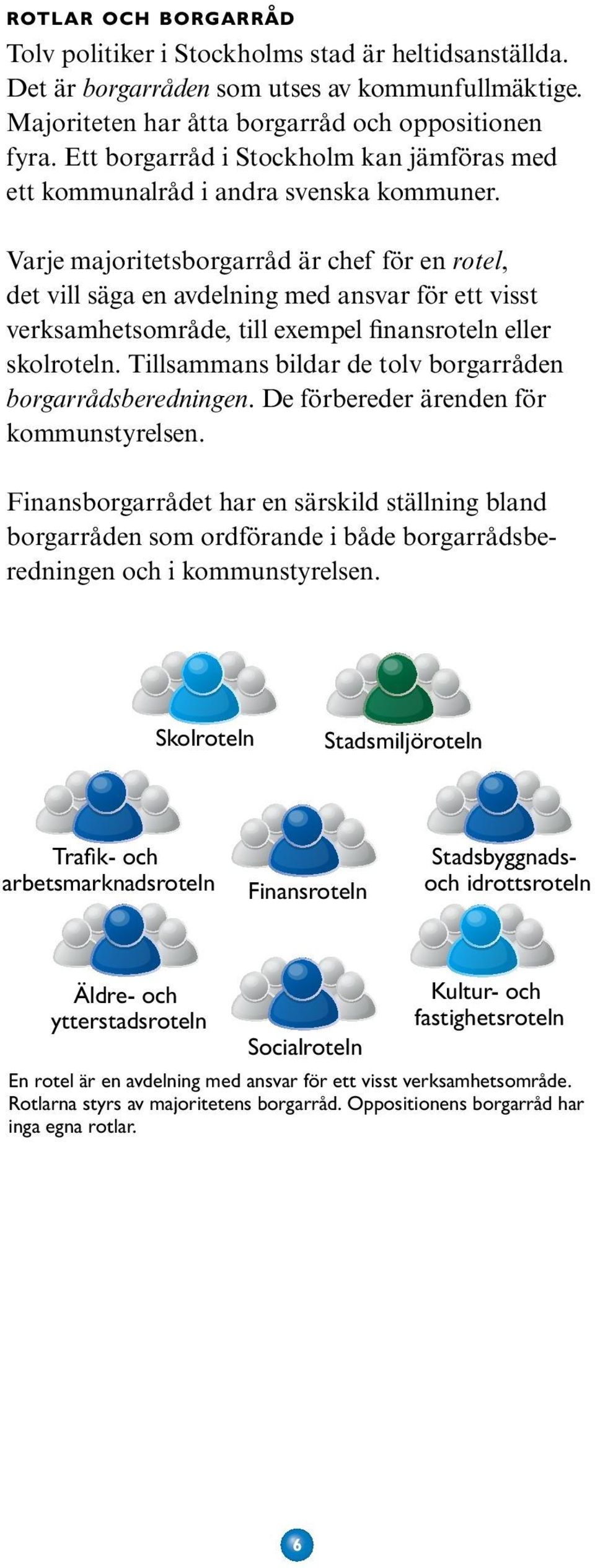 Varje majoritetsborgarråd är chef för en rotel, det vill säga en avdelning med ansvar för ett visst verksamhetsområde, till exempel finansroteln eller skolroteln.